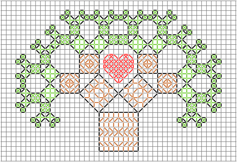 Pythag tree